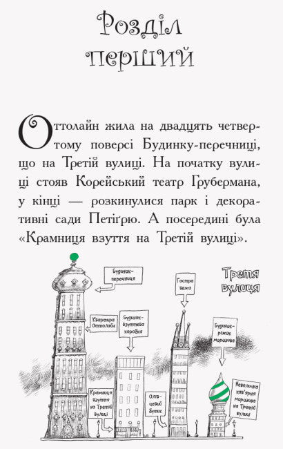 Оттолайн у морі